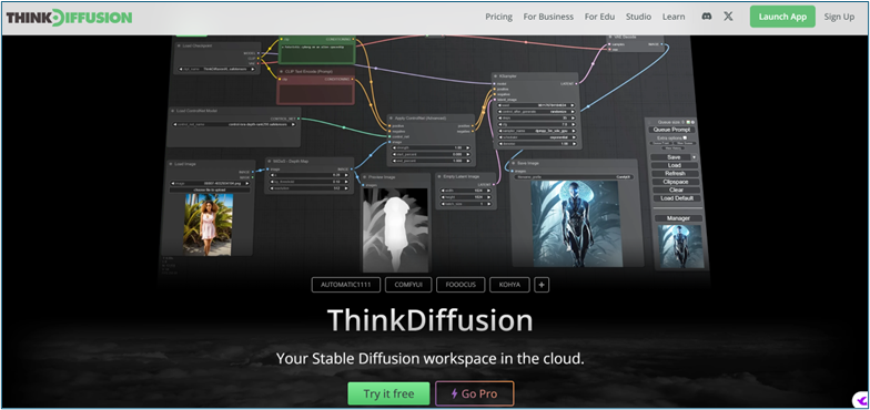 Thinkdiffusion.com